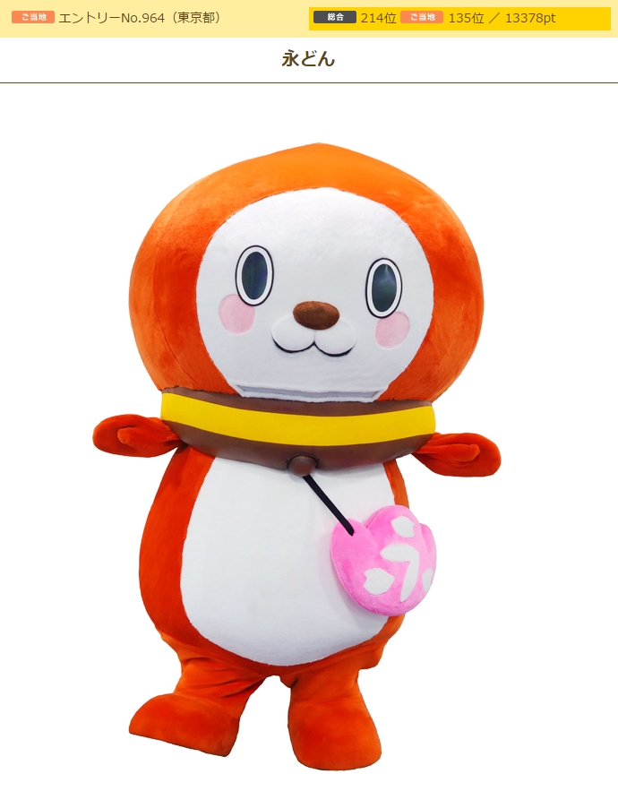 yuruchara2016_result